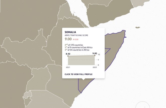 Countering the arms race in Somalia.